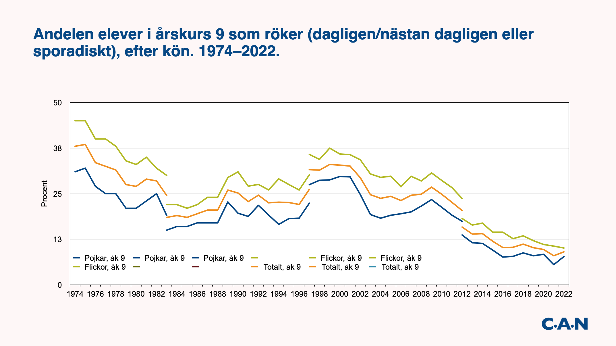 Skärmavbild 2023-10-27 kl. 10.08.41.png